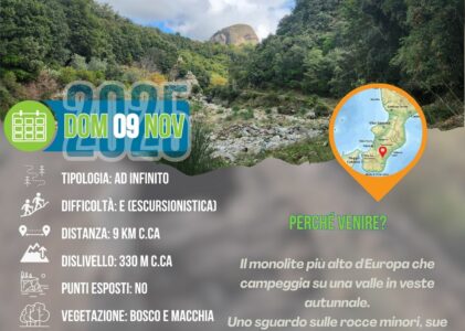 Da Petra Longa a Petra Cappa