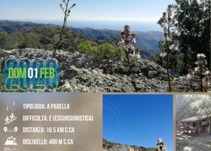 Passi bizantini: Staiti – Alìca – Falcò